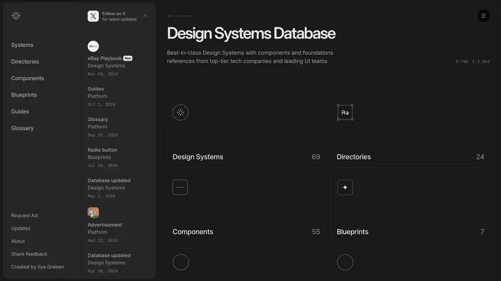 Designsystem